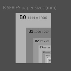 Paper sizes format comparison of series B, range from B0 to B10, vector graphics