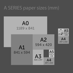 Paper sizes format comparison of series A, range from A0 to A10, vector graphics - 257298919