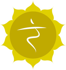 Solar Plexus Chakra