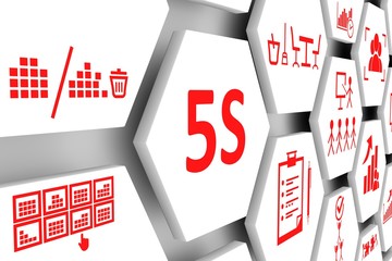 5S concept cell background 3d illustration