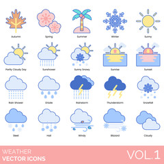 Weather icons including autumn, spring, summer, winter, sunny, cloudy day, sunshower, snowy, sunrise, sunset, rain shower, drizzle, rainstorm, thunderstorm, snowfall, sleet, hail, windy, blizzard.