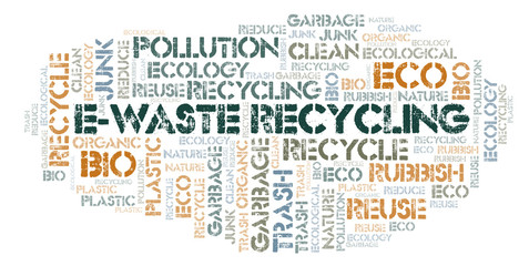 E-Waste Recycling word cloud.