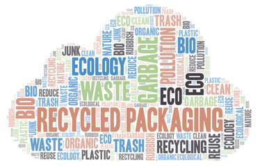 Recycled Packaging word cloud.