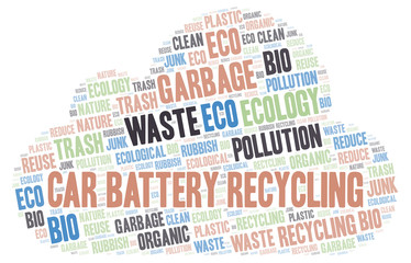Car Battery Recycling word cloud.