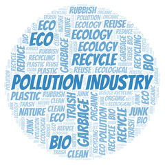 Pollution Industry word cloud.