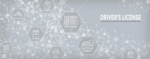 Drivers Test and License Icon Set and - Web Header Banner