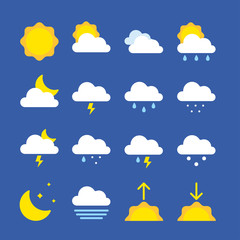 Modern Weather Icons Set. Flat vector symbols For Print, Web or Mobile App