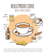 Bulletproof coffee. Vector illustration of a buttered caffeine keto drink and its ingredients: coconut oil, butter, fresh brew. Hot beverage in a mug on a circle background on white. 