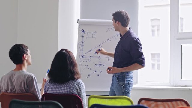 Panning shot of young team leader drawing graphs on flip chart stand to explain business strategy to his teammates listening to him in conference room