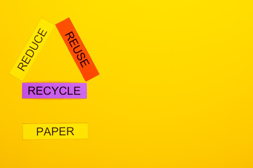 Reduce waste products