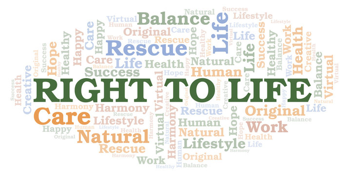 Right To Life word cloud.