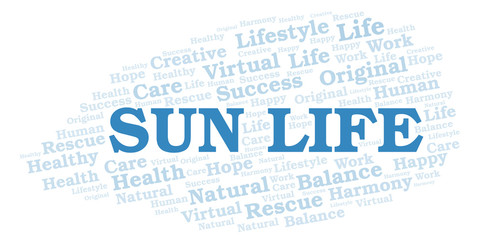 Sun Life word cloud.