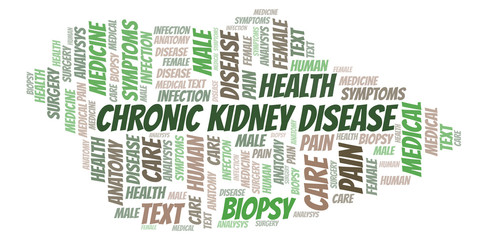 Chronic Kidney Disease word cloud.