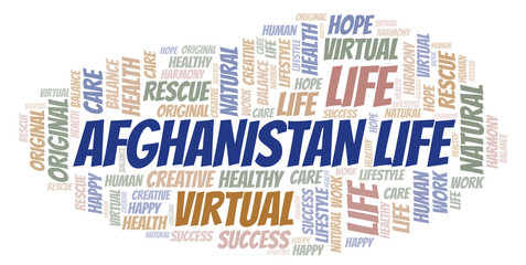 Afghanistan Life word cloud.