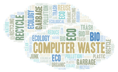 Fototapeta premium Computer Waste word cloud.
