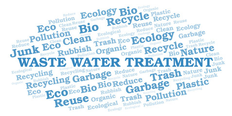 Fototapeta premium Waste Water Treatment word cloud.