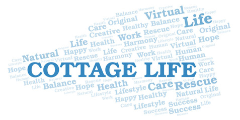 Cottage Life word cloud.