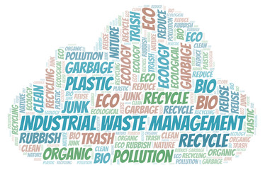 Obraz premium Industrial Waste Management word cloud.