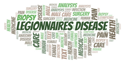 Legionnaires Disease word cloud.