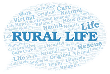 Rural Life word cloud.