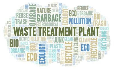 Waste Treatment Plant word cloud.