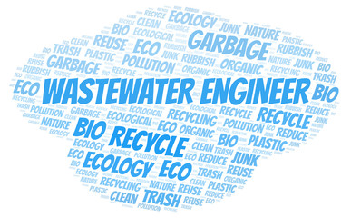 Wastewater Engineer word cloud.