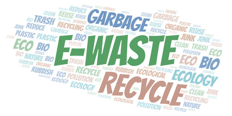 E-Waste word cloud.