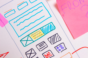 Software development. Ui Ux design app