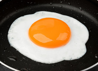 Frying pan with fried egg