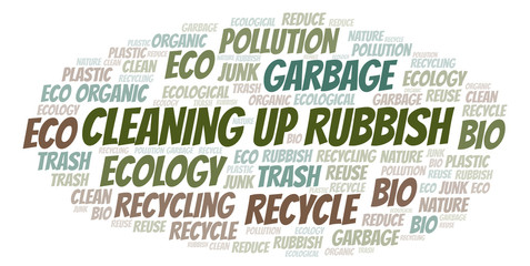 Cleaning Up Rubbish word cloud.