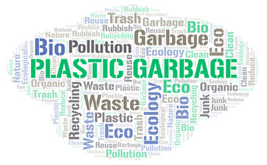 Plastic Garbage word cloud.