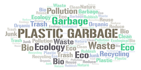 Plastic Garbage word cloud.