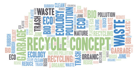 Recycle Concept word cloud.