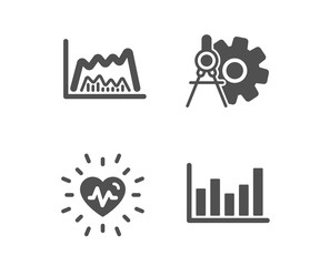 Set of Heartbeat, Trade chart and Cogwheel dividers icons. Column chart sign. Medical heart, Market data, Settings. Financial graph.  Classic design heartbeat icon. Flat design. Vector
