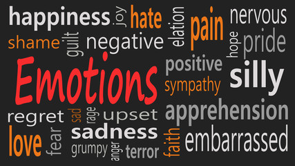 Obraz premium Emotions word cloud collage, social concept background
