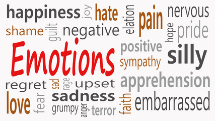 Obraz premium Emotions word cloud collage, social concept background