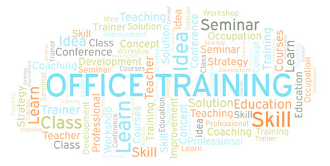 Office Training word cloud.