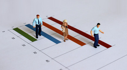 Miniature people standing on the bar graph.