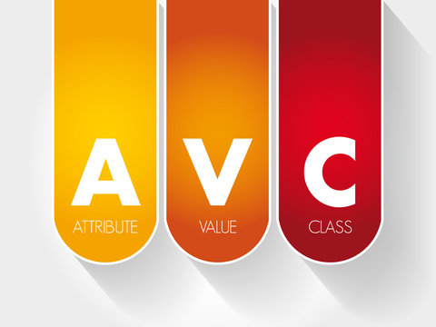 AVC - Attribute Value Class acronym, technology concept