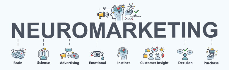 neurosciences neuromarketing neuromarketing banner web icon for business and social media marketing, brain, purchase, science, customer insight and advertise. Minimal vector infographic.