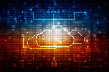 2d rendering Cloud computing