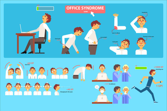Office syndrome infographics, wrong sitting in the workplace, health care and medical concept vector Illustration