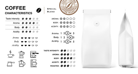 Coffee infographic icons. Set of sign for detailed guideline. Vector elements on a white background. Ready for your design. Suitable brewing methods. Can be used on packaging, advertising, promo.	