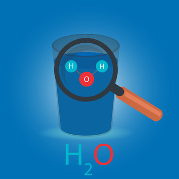Glass with water and its chemical symbol written