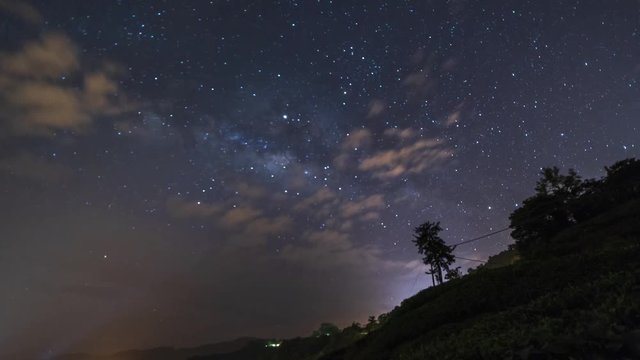 Starry night, nature milky way scene time lapse at Boh Tea Farm, Cameron Highlands. 4k UHD timelapse, zoom in motion effect.