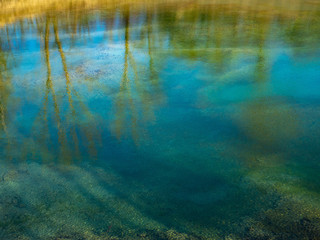 Mirror reflection of trees and clouds in the lake