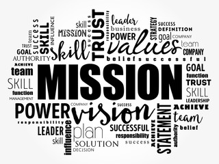 MISSION word cloud collage, business concept background