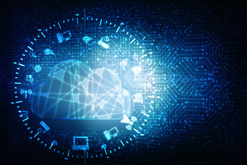 2d rendering Cloud computing