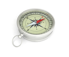 compass north south east  west direction
