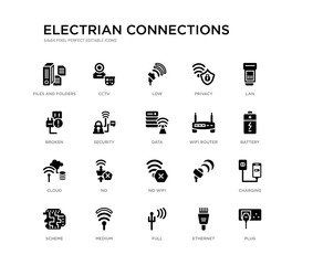 set of 20 black filled vector icons such as plug, charging, battery, lan, ethernet, full, broken, privacy, low, cctv. electrian connections black icons collection. editable pixel perfect